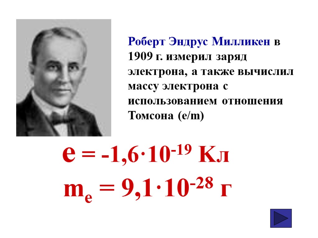 Роберт Эндрус Милликен в 1909 г. измерил заряд электрона, а также вычислил массу электрона